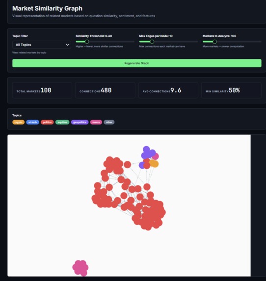 Hype Lense – screenshot 5