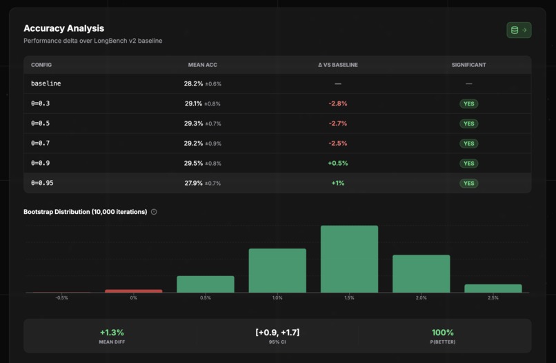Distill – screenshot 4