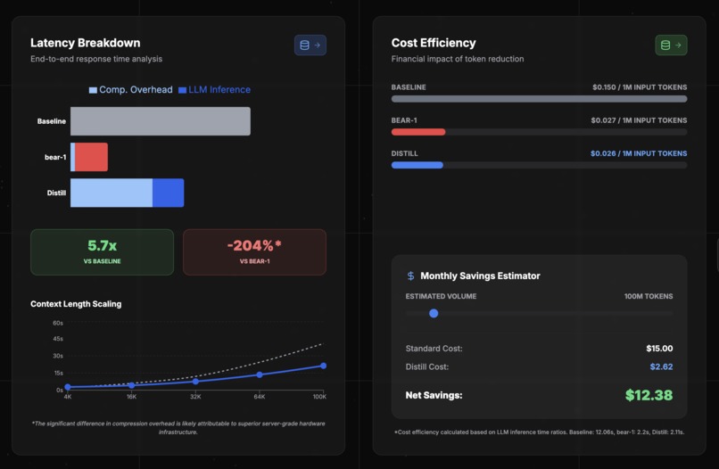 Distill – screenshot 5