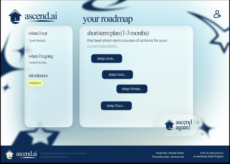 ascend.ai – screenshot 7