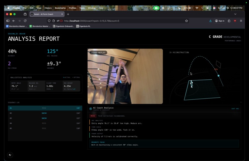 Swish – screenshot 2