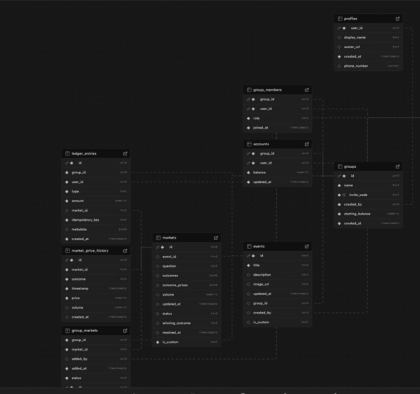 ok bet – screenshot 1