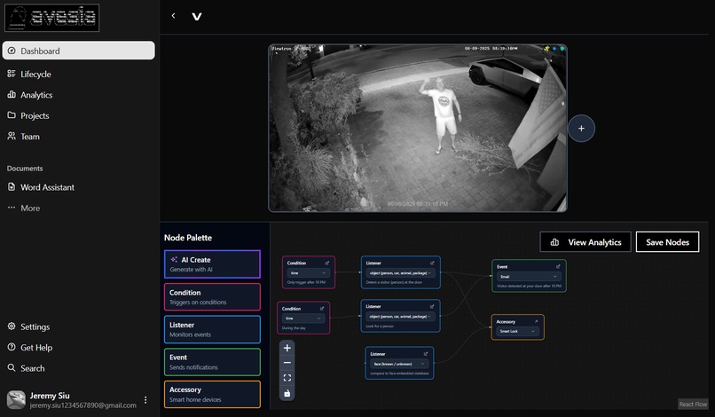 Avesia – screenshot 2