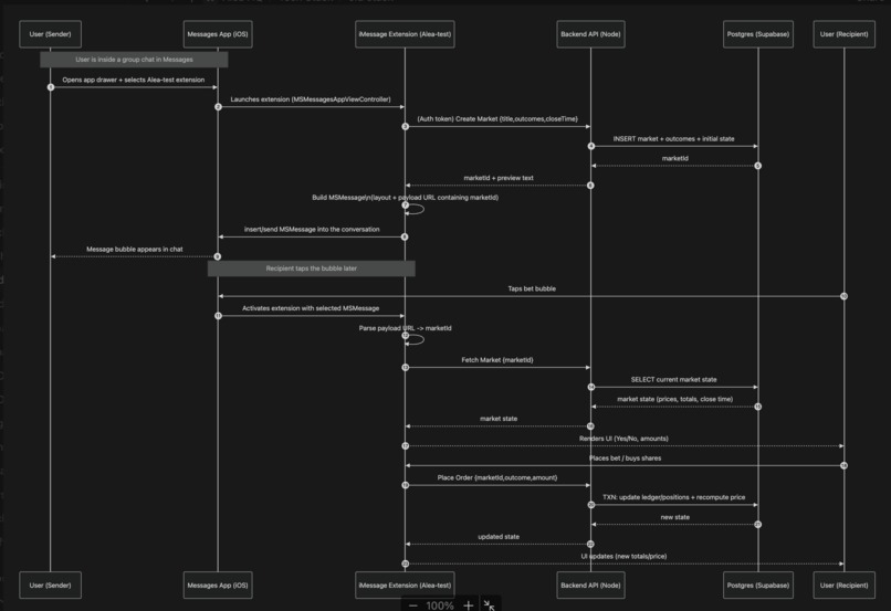 ok bet – screenshot 3