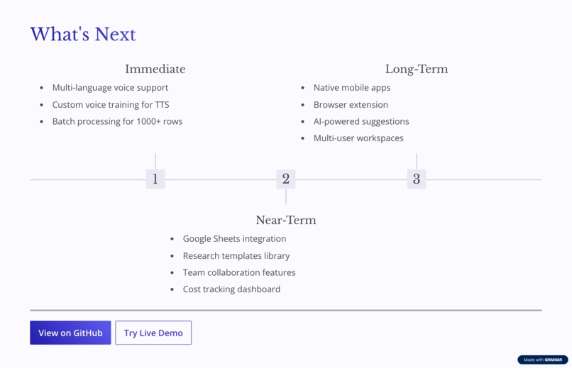 VibeFlow – screenshot 2