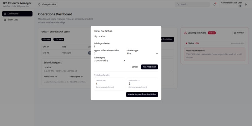 PRISM – screenshot 5