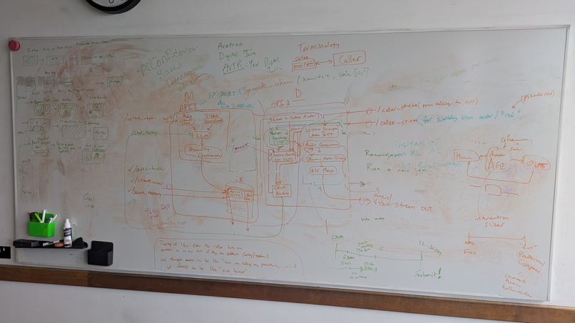 AVTR – screenshot 6