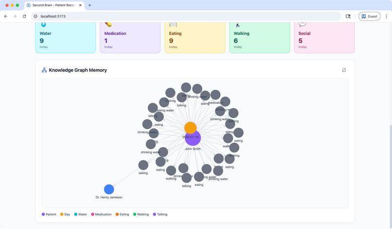 See Me Thru – screenshot 3
