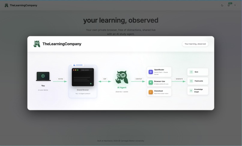 TheLearningCompany – screenshot 2