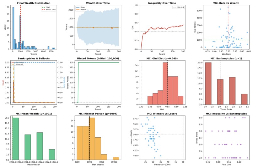 ok bet – screenshot 4