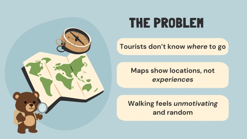 SightQuest – screenshot 4