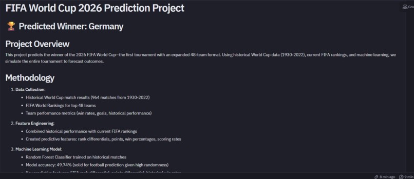 FIFA World Cup 2026 Forecast (AI Oracle) – screenshot 4
