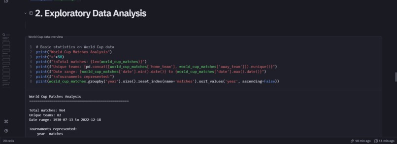 FIFA World Cup 2026 Forecast (AI Oracle) – screenshot 7