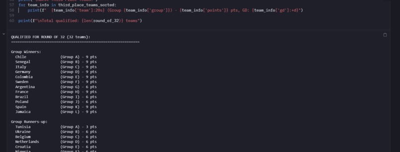 FIFA World Cup 2026 Forecast (AI Oracle) – screenshot 15