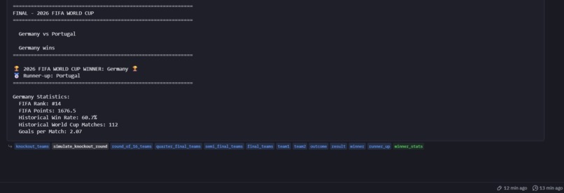 FIFA World Cup 2026 Forecast (AI Oracle) – screenshot 17