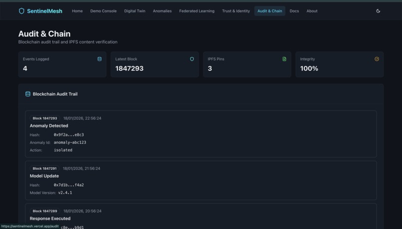 SentinelMesh – screenshot 5