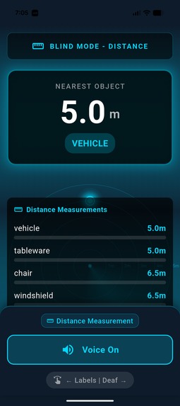 The Right Direction – screenshot 1