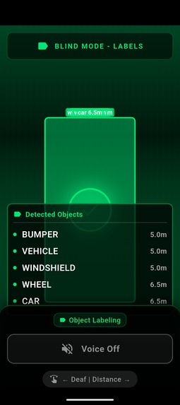 The Right Direction – screenshot 2