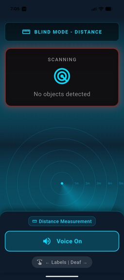 The Right Direction – screenshot 3