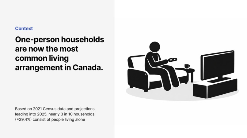 What Was That? – screenshot 2