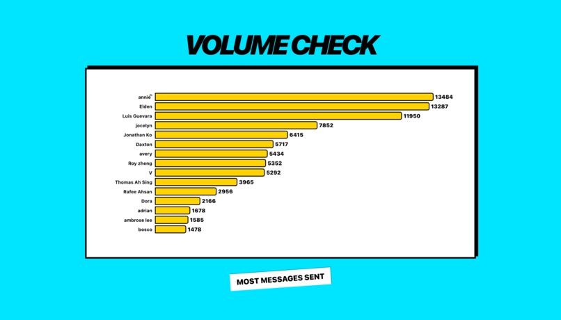 WrappedTs – screenshot 9