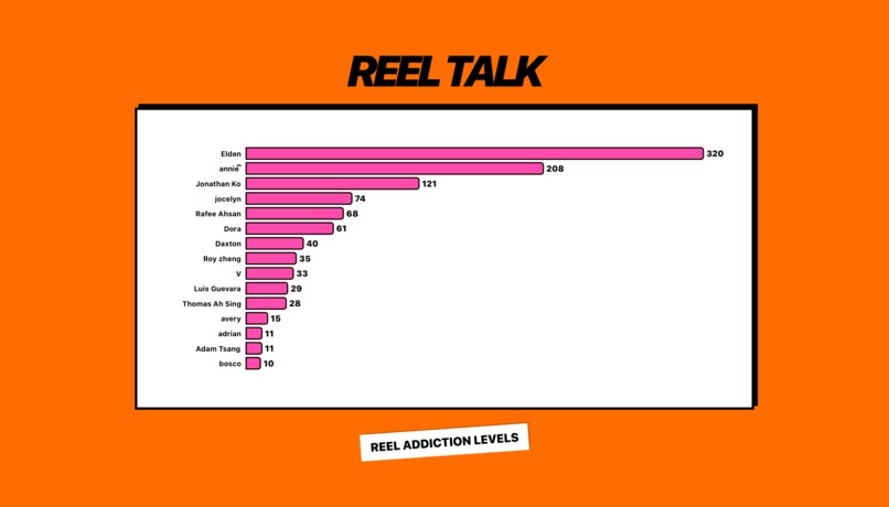 WrappedTs – screenshot 14