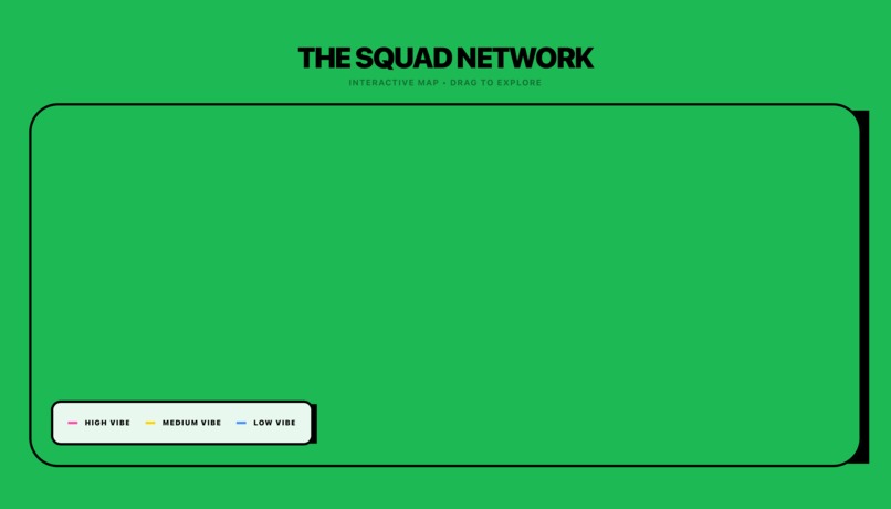 WrappedTs – screenshot 17