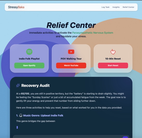 Stressy Baka – screenshot 3