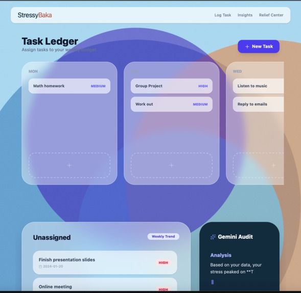 Stressy Baka – screenshot 2