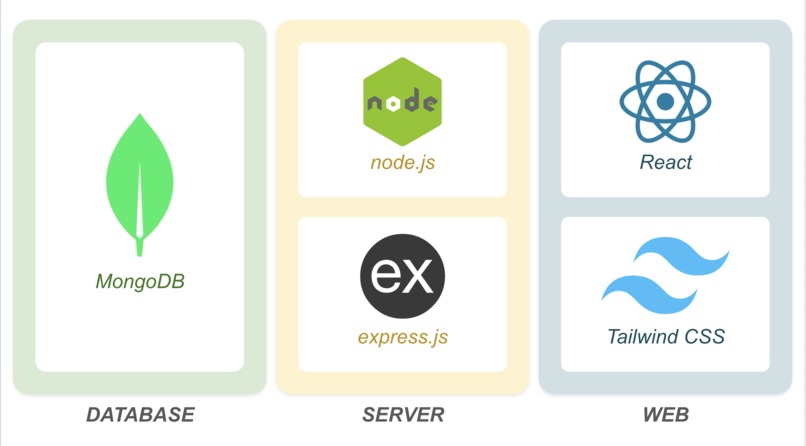 Betcha! – screenshot 5