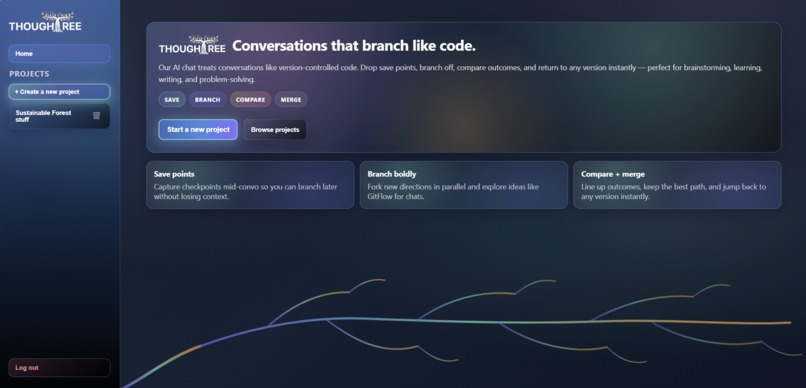 ThoughtTree – screenshot 1