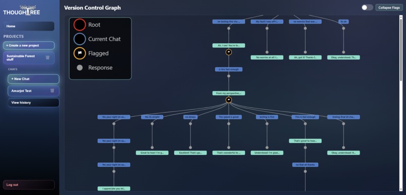 ThoughtTree – screenshot 2