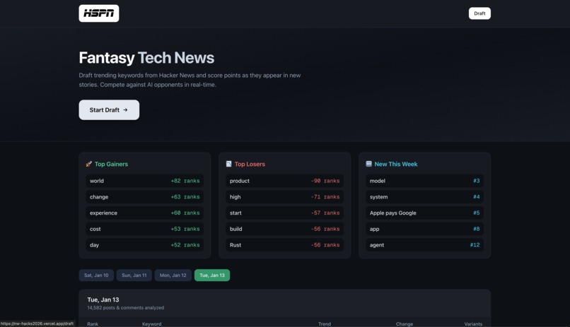 HSPN Fantasy – screenshot 2