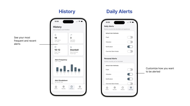 What Was That? – screenshot 8