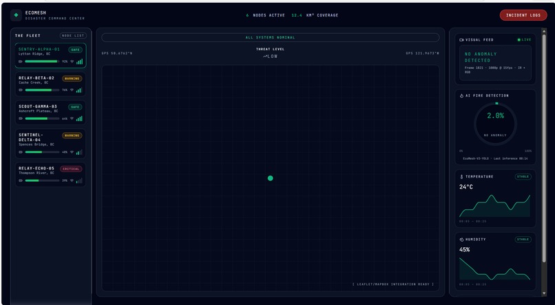 Embers – screenshot 3