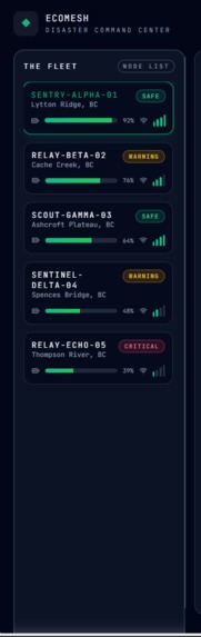 Embers – screenshot 4
