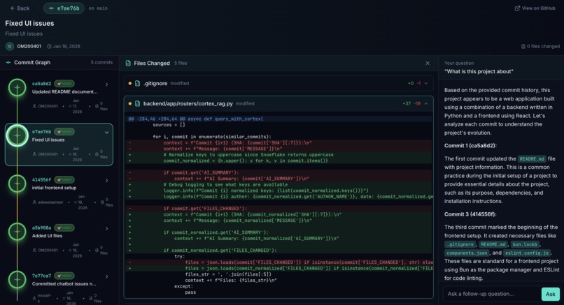 CodeAncestry – screenshot 2