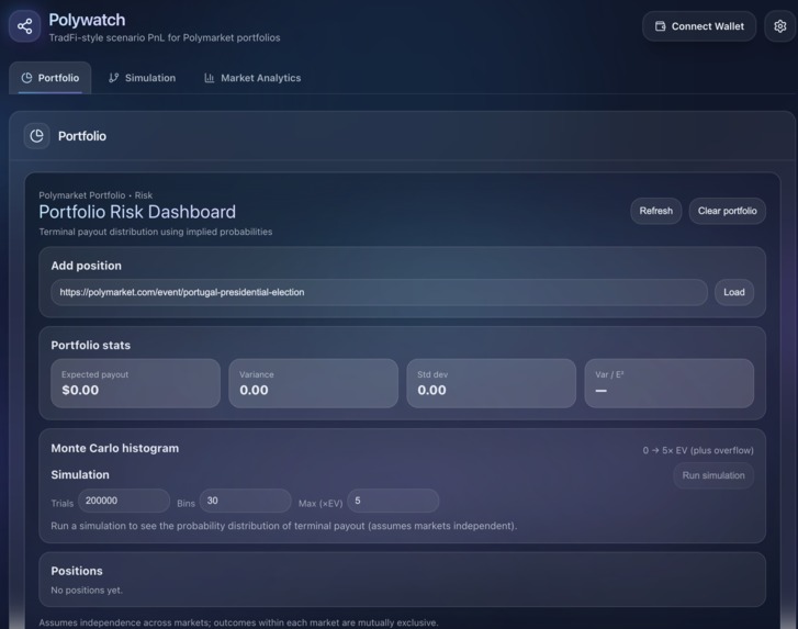 PolyWatch – screenshot 3