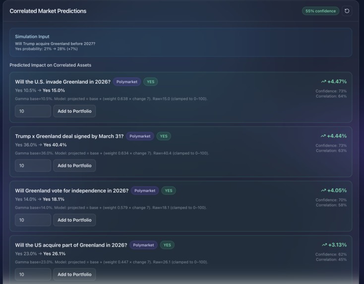 PolyWatch – screenshot 4