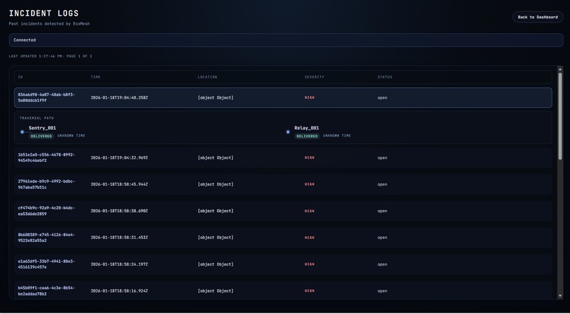 Embers – screenshot 5