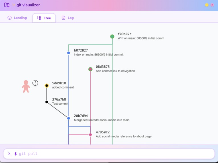 git-visualizer – screenshot 2
