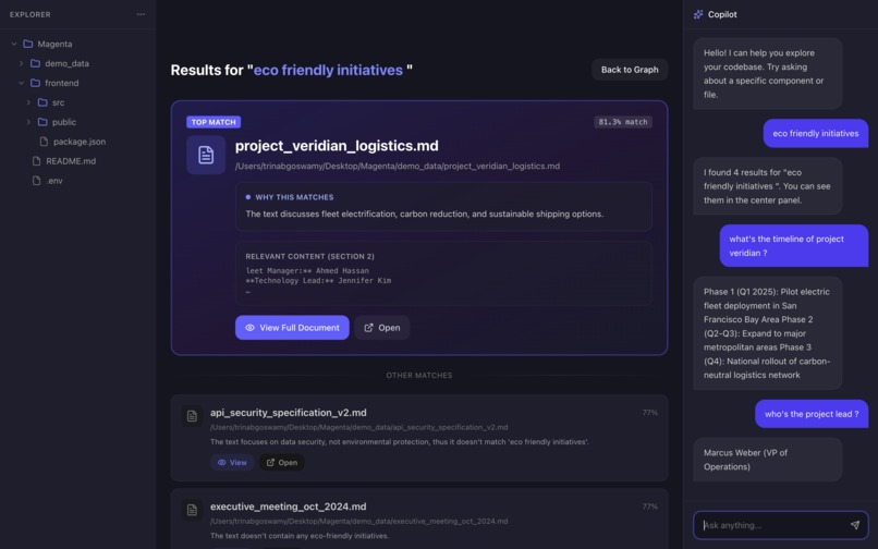 GraFS – screenshot 5