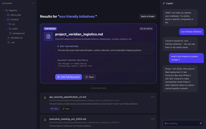 GraFS – screenshot 4