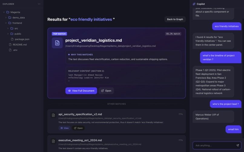GraFS – screenshot 6