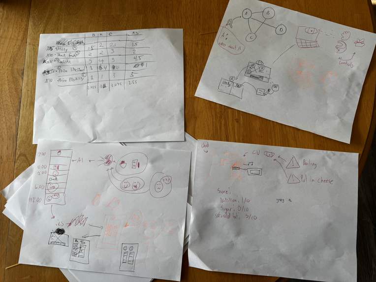 The Right Direction – screenshot 4