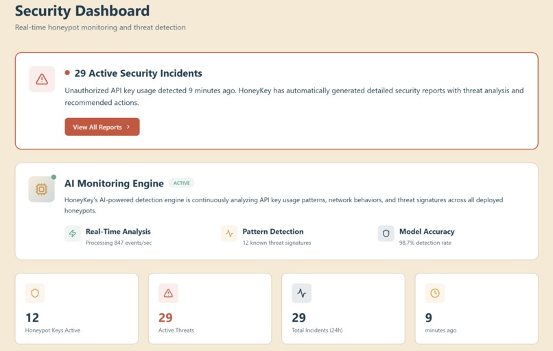 HoneyKey – screenshot 3