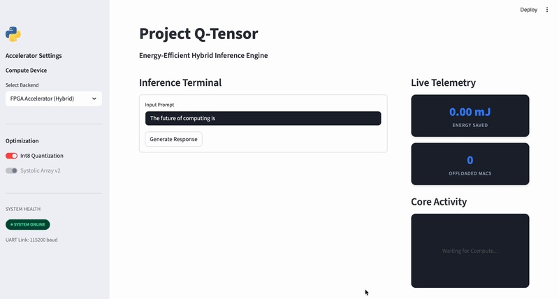 LLM Inference on Edge Hardware – screenshot 1