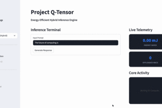 LLM Inference on Edge Hardware