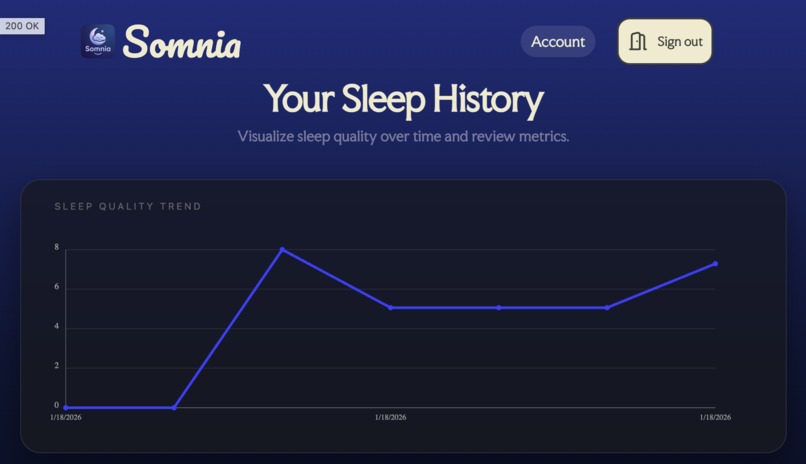 Somnia – screenshot 2