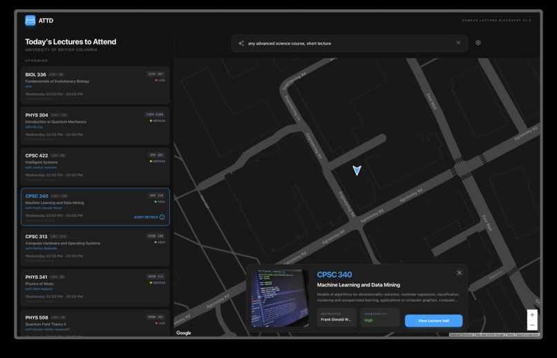 ATTD.tech – screenshot 1